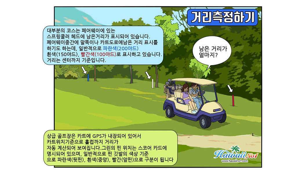하와이 골프 제대로 알기